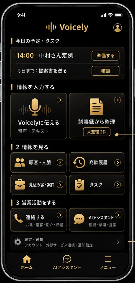 Voicelyの新ホーム画面。情報の入力・閲覧・営業活動を3つのメニューに整理した開発中の画面イメージ